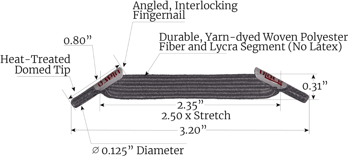 ulace classic specs